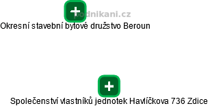 Společenství vlastníků jednotek Havlíčkova 736 Zdice - obrázek vizuálního zobrazení vztahů obchodního rejstříku