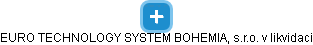 EURO TECHNOLOGY SYSTEM BOHEMIA, s.r.o. v likvidaci - obrázek vizuálního zobrazení vztahů obchodního rejstříku