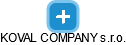 KOVAL COMPANY s.r.o. - obrázek vizuálního zobrazení vztahů obchodního rejstříku