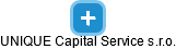 UNIQUE Capital Service s.r.o. - obrázek vizuálního zobrazení vztahů obchodního rejstříku