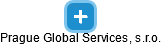 Prague Global Services, s.r.o. - obrázek vizuálního zobrazení vztahů obchodního rejstříku