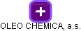 OLEO CHEMICAL, a.s. - obrázek vizuálního zobrazení vztahů obchodního rejstříku