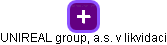 UNIREAL group, a.s. v likvidaci - obrázek vizuálního zobrazení vztahů obchodního rejstříku