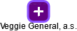 Veggie General, a.s. - obrázek vizuálního zobrazení vztahů obchodního rejstříku
