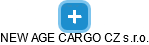 NEW AGE CARGO CZ s.r.o. - obrázek vizuálního zobrazení vztahů obchodního rejstříku