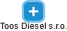Toos Diesel s.r.o. - obrázek vizuálního zobrazení vztahů obchodního rejstříku