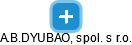 A.B.DYUBAO, spol. s r.o. - obrázek vizuálního zobrazení vztahů obchodního rejstříku