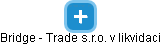 Bridge - Trade s.r.o. v likvidaci - obrázek vizuálního zobrazení vztahů obchodního rejstříku