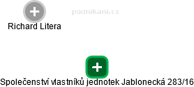 Společenství vlastníků jednotek Jablonecká 283/16 - obrázek vizuálního zobrazení vztahů obchodního rejstříku