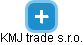 KMJ trade s.r.o. - obrázek vizuálního zobrazení vztahů obchodního rejstříku