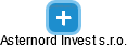 Asternord Invest s.r.o. - obrázek vizuálního zobrazení vztahů obchodního rejstříku