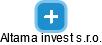 Altama invest s.r.o. - obrázek vizuálního zobrazení vztahů obchodního rejstříku