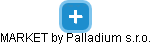 MARKET by Palladium s.r.o. - obrázek vizuálního zobrazení vztahů obchodního rejstříku