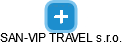 SAN-VIP TRAVEL s.r.o. - obrázek vizuálního zobrazení vztahů obchodního rejstříku