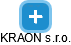 KRAON s.r.o. - obrázek vizuálního zobrazení vztahů obchodního rejstříku