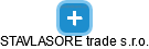 STAVLASORE trade s.r.o. - obrázek vizuálního zobrazení vztahů obchodního rejstříku