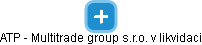 ATP - Multitrade group s.r.o. v likvidaci - obrázek vizuálního zobrazení vztahů obchodního rejstříku
