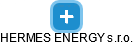 HERMES ENERGY s.r.o. - obrázek vizuálního zobrazení vztahů obchodního rejstříku
