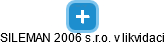 SILEMAN 2006 s.r.o. v likvidaci - obrázek vizuálního zobrazení vztahů obchodního rejstříku