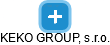 KEKO GROUP, s.r.o. - obrázek vizuálního zobrazení vztahů obchodního rejstříku