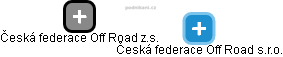 Česká federace Off Road s.r.o. - obrázek vizuálního zobrazení vztahů obchodního rejstříku
