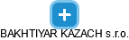 BAKHTIYAR KAZACH s.r.o. - obrázek vizuálního zobrazení vztahů obchodního rejstříku