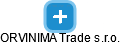 ORVINIMA Trade s.r.o. - obrázek vizuálního zobrazení vztahů obchodního rejstříku