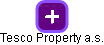 Tesco Property a.s. - obrázek vizuálního zobrazení vztahů obchodního rejstříku