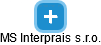 MS Interprais s.r.o. - obrázek vizuálního zobrazení vztahů obchodního rejstříku