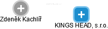 KINGS HEAD, s.r.o. - obrázek vizuálního zobrazení vztahů obchodního rejstříku