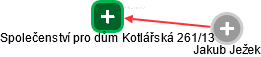 Společenství pro dům Kotlářská 261/13 - obrázek vizuálního zobrazení vztahů obchodního rejstříku