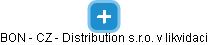 BON - CZ - Distribution s.r.o. v likvidaci - obrázek vizuálního zobrazení vztahů obchodního rejstříku