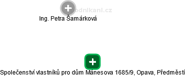 Společenství vlastníků pro dům Mánesova 1685/9, Opava, Předměstí - obrázek vizuálního zobrazení vztahů obchodního rejstříku
