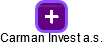 Carman Invest a.s. - obrázek vizuálního zobrazení vztahů obchodního rejstříku