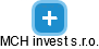 MCH invest s.r.o. - obrázek vizuálního zobrazení vztahů obchodního rejstříku