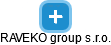 RAVEKO group s.r.o. - obrázek vizuálního zobrazení vztahů obchodního rejstříku