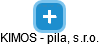 KIMOS - pila, s.r.o. - obrázek vizuálního zobrazení vztahů obchodního rejstříku