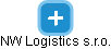 NW Logistics s.r.o. - obrázek vizuálního zobrazení vztahů obchodního rejstříku