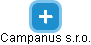 Campanus s.r.o. - obrázek vizuálního zobrazení vztahů obchodního rejstříku