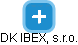 DK IBEX, s.r.o. - obrázek vizuálního zobrazení vztahů obchodního rejstříku