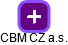 CBM CZ a.s. - obrázek vizuálního zobrazení vztahů obchodního rejstříku