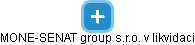 MONE-SENAT group s.r.o. v likvidaci - obrázek vizuálního zobrazení vztahů obchodního rejstříku
