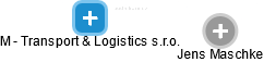 M - Transport & Logistics s.r.o. - obrázek vizuálního zobrazení vztahů obchodního rejstříku
