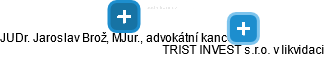 TRIST INVEST s.r.o. v likvidaci - obrázek vizuálního zobrazení vztahů obchodního rejstříku