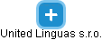 United Linguas s.r.o. - obrázek vizuálního zobrazení vztahů obchodního rejstříku