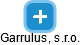 Garrulus, s.r.o. - obrázek vizuálního zobrazení vztahů obchodního rejstříku