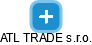 ATL TRADE s.r.o. - obrázek vizuálního zobrazení vztahů obchodního rejstříku