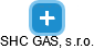 SHC GAS, s.r.o. - obrázek vizuálního zobrazení vztahů obchodního rejstříku