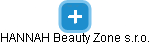 HANNAH Beauty Zone s.r.o. - obrázek vizuálního zobrazení vztahů obchodního rejstříku