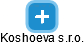 Koshoeva s.r.o. - obrázek vizuálního zobrazení vztahů obchodního rejstříku